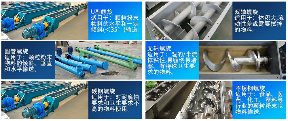 U型螺旋輸送機(jī)類(lèi)型